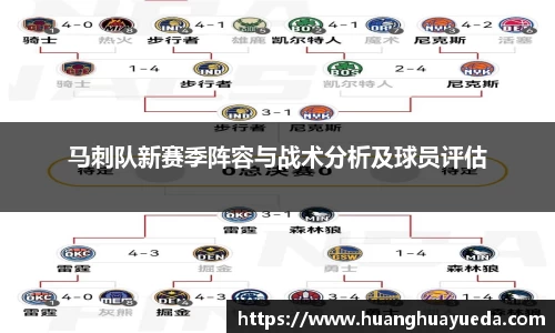马刺队新赛季阵容与战术分析及球员评估