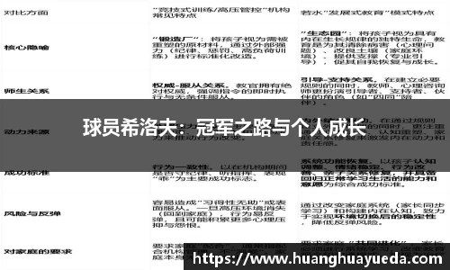 球员希洛夫：冠军之路与个人成长
